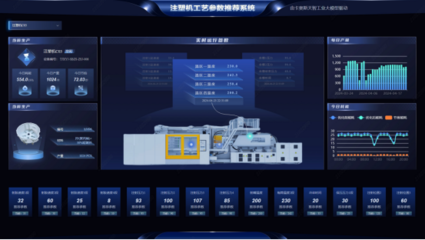 工信部認可！卡奧斯大模型入選工業領域數據要素應用場景典型實踐，引領智能語音設備新浪潮